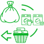 processicons